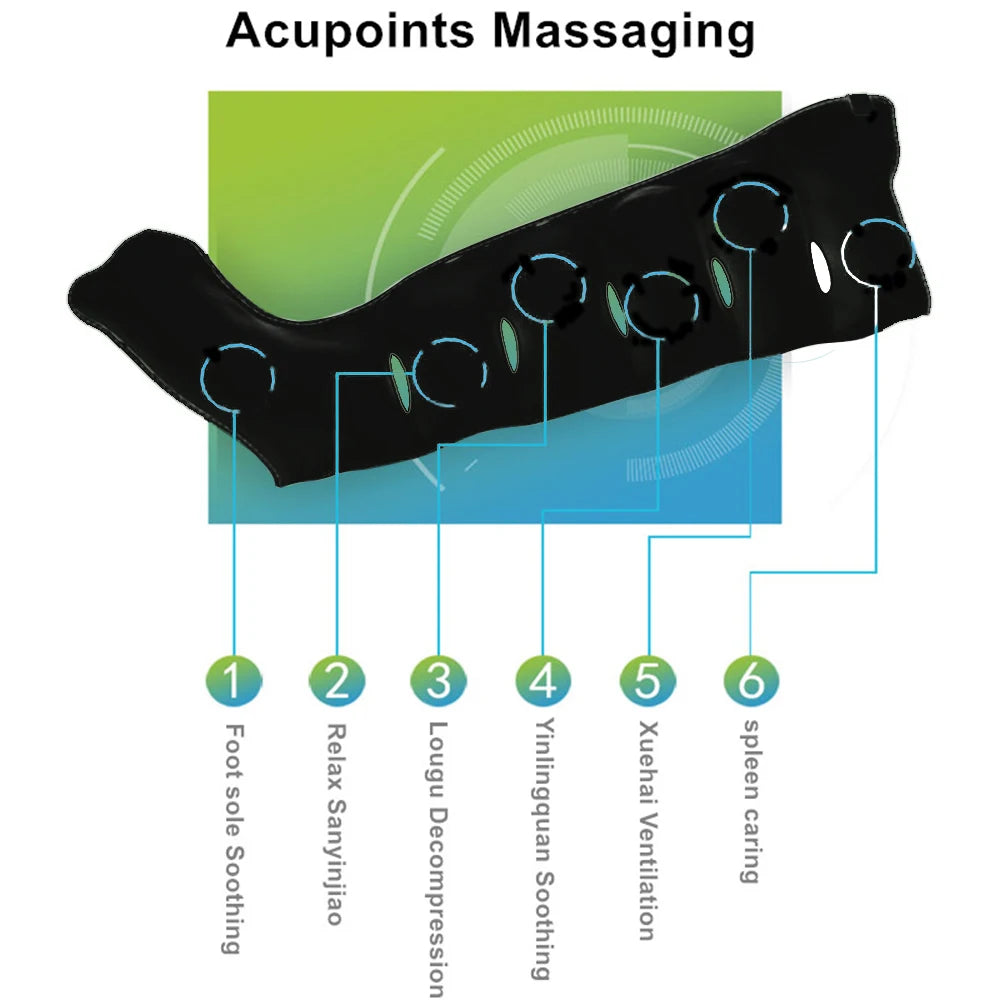 Thigh Air Compression Pressure Massager Home Use Relieve Varicose Veins Leg Massager Machine Promote Blood Circulation Relieve