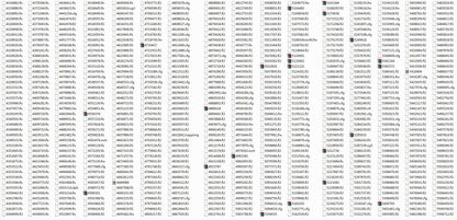 2021 SIS Software + Cat ET 2019C Electronic Technician 2021 SIS for Red Cat Service Information System Repair Software Free Keyg