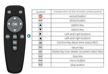 8MP AHD TVI DVR 2ch DVR Car Truck Vehicle Video Record Mobile DVR HDMI Output 2CH MINI CVBS with Remote Control