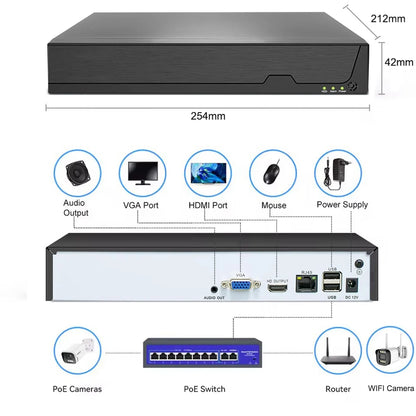 SmartCnet 4K 8MP 8CH Tuya Smart Onvif H.265 Video Surveillance NVR Recorder P2P Motion Detect Recorder for IP Camera CCTV System