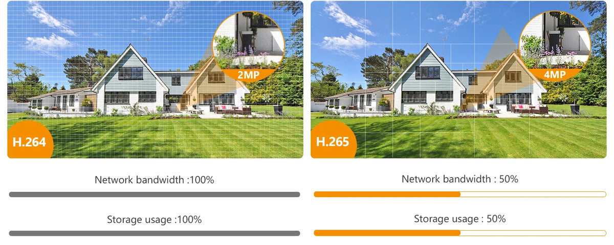 IMOU Clearance Outdoor Surveillance Camera WiFi IP Camera AI Personal Detection Smart Tracking Compatible with Alexa Waterproof