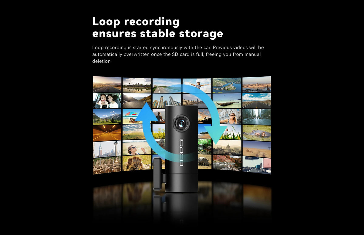 DDPAI Dash Cam Mini Pro 1296P HD Vehicle Drive Auto Video DVR Android Wifi Smart Connect Car Camera Recorder