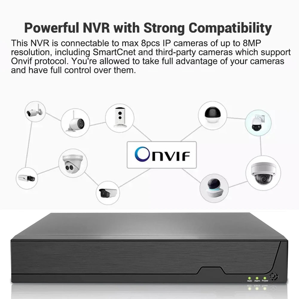 SmartCnet 4K 8MP 8CH Tuya Smart Onvif H.265 Video Surveillance NVR Recorder P2P Motion Detect Recorder for IP Camera CCTV System