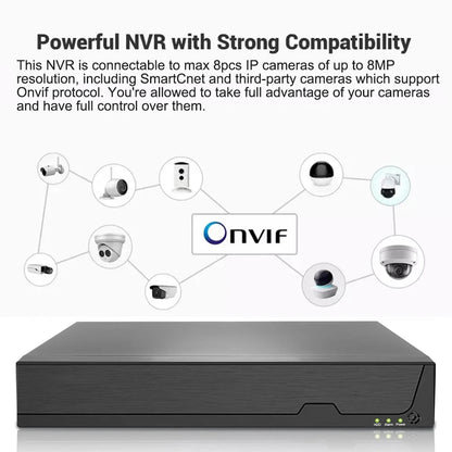 SmartCnet 4K 8MP 8CH Tuya Smart Onvif H.265 Video Surveillance NVR Recorder P2P Motion Detect Recorder for IP Camera CCTV System