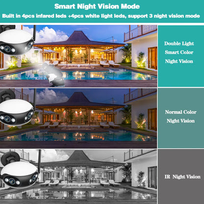 4K 8MP Dual Lens Wifi IP Camera Outdoor 180° Wide Viewing Angle Panoramic Security Surveillance Camera Wireless CCTV IP Cam P2P