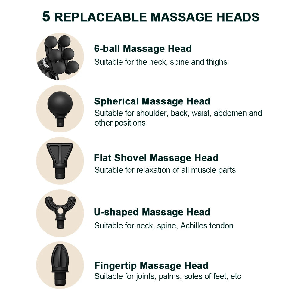 Handle Fascia Gun Professional Fascia Massage Gun Neck Shoulder Back Leg Massager 6 Gears Adjust Muscle Relaxation Masajeador