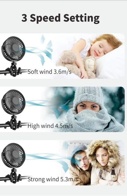 Fan for Cart Stroller Fan Portable Outdoor Fan Clip On for Baby 500mAh USB Rechargeable Handheld Electric Fan for Home 3 Speeds